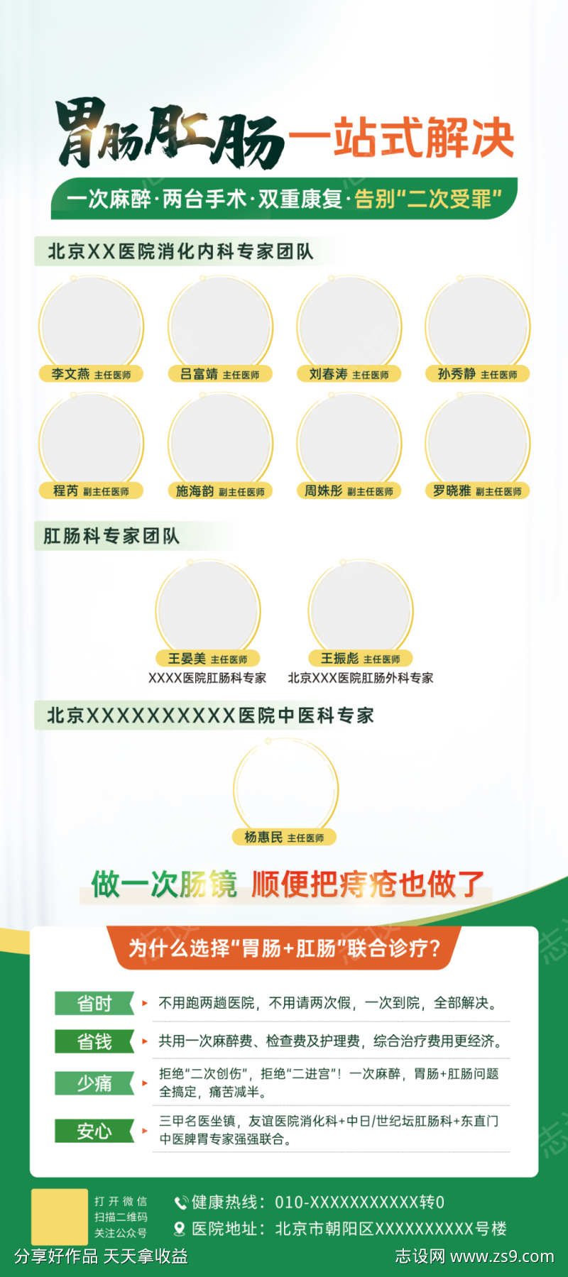 胃肠肛肠专家团队
