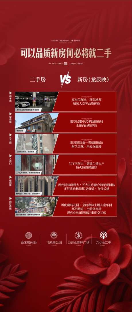 可以品质新房何必将就二手房对比海报
