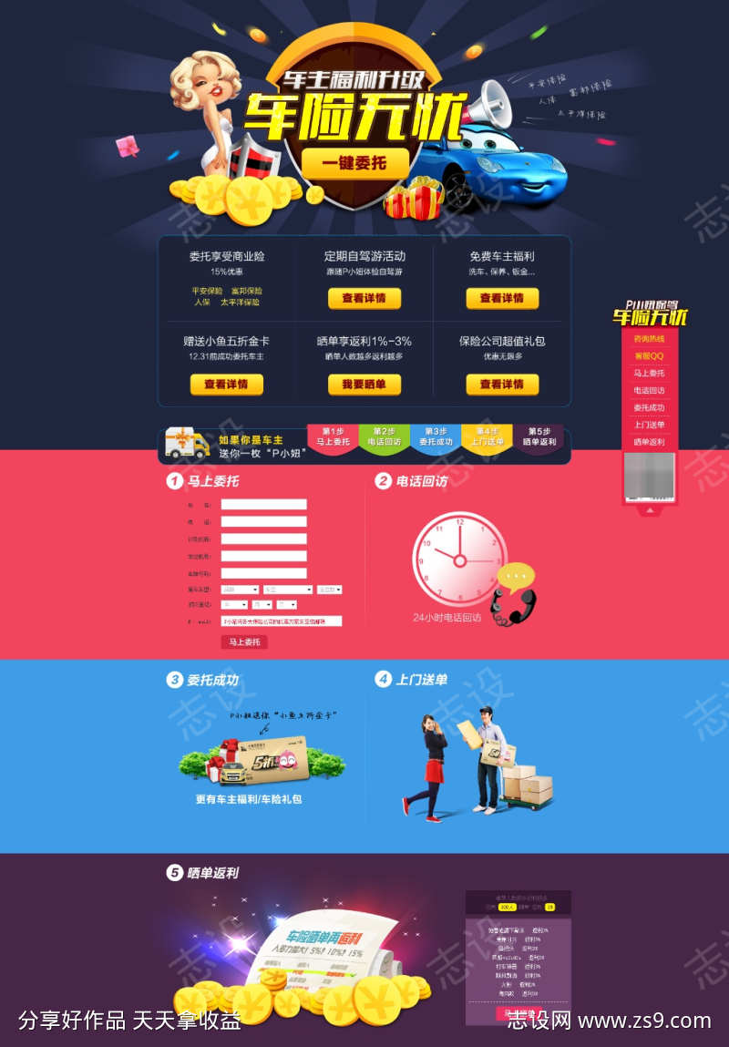 汽车电商保险专题