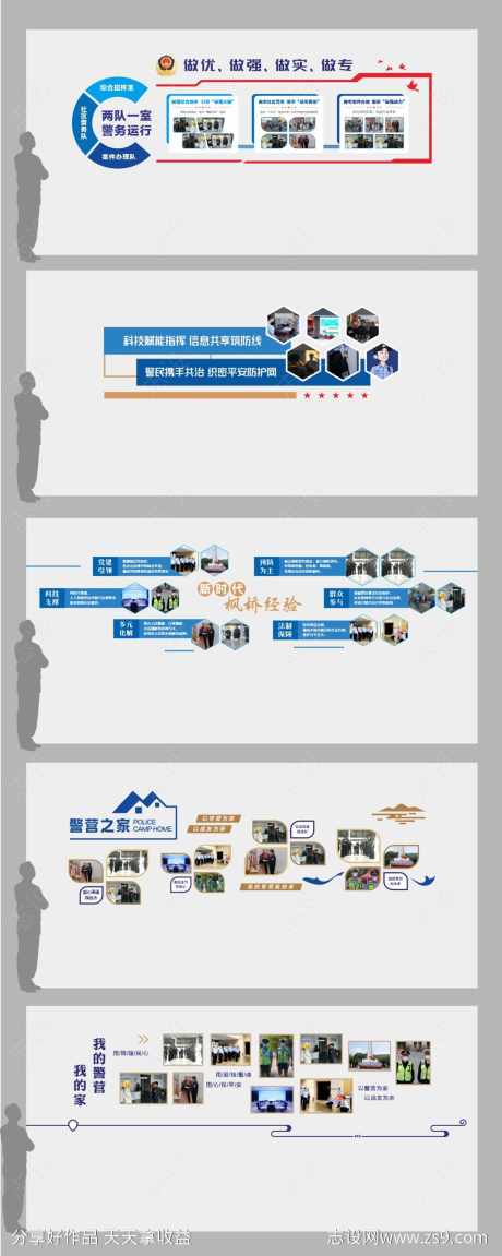 警营文化墙_源文件下载_CDR格式_1024X2563像素-品牌墙,人物风采,走廊文化-作品编号:2026050601800627-志`设͵网