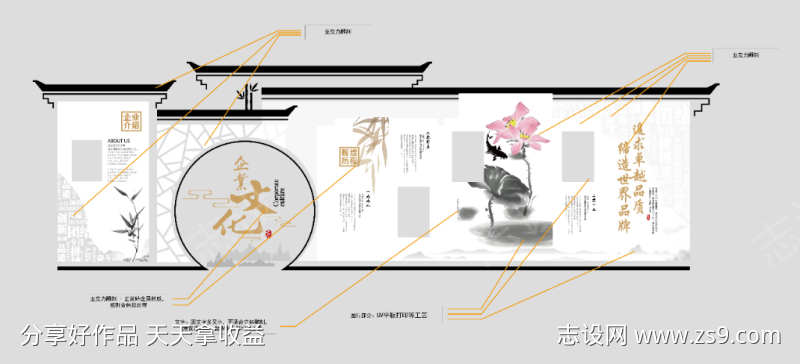 中式企业办公室立面文化墙