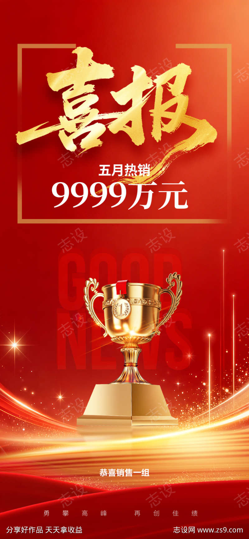 地产热销喜报