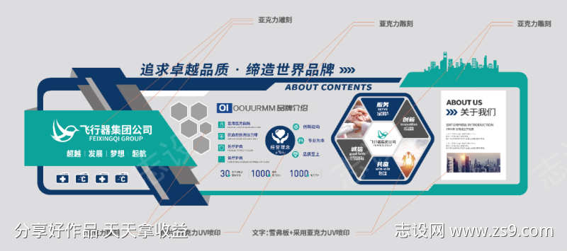 科技企业展厅品牌宣传文化墙