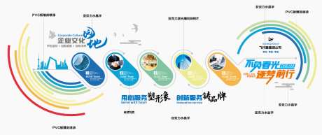 企业办公室楼道多彩活力文化墙_源文件下载_AI格式_1024X430像素-活力,楼道,办公室-作品编号:2026050815436783-志,设͵网