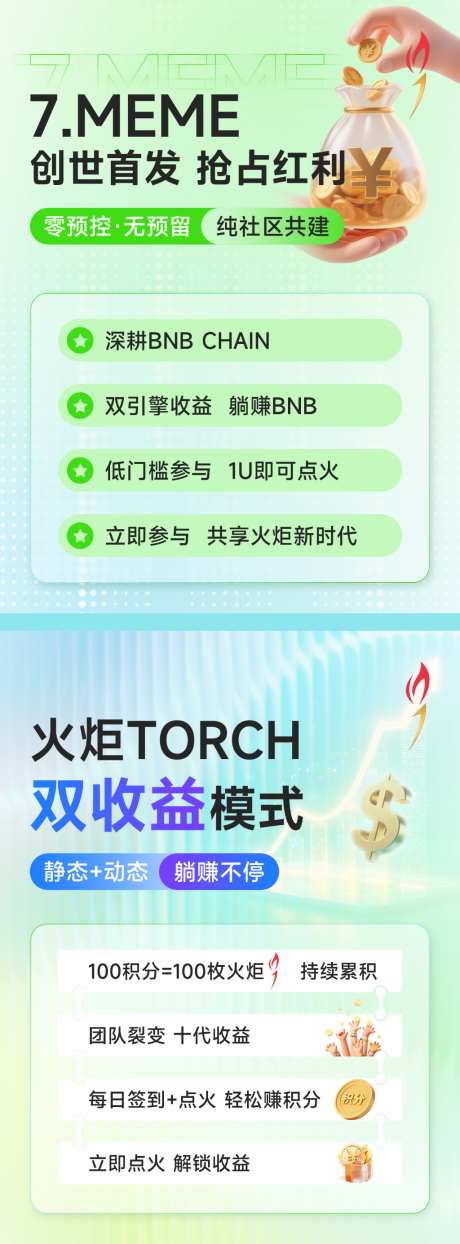 品牌运营海报_源文件下载_PSD格式_1024X2770像素-红利,赋能,宣传-作品编号:2026050909488416-志‘设˲͓͕͔͐͑͗ٚٛٙ网