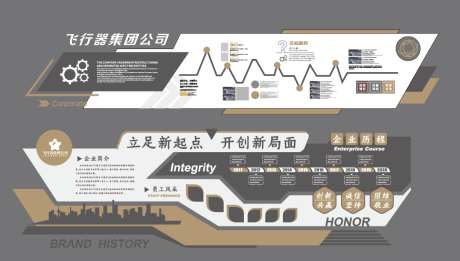 展厅办公室立面企业文化墙_源文件下载_AI格式_1024X580像素-演进,变迁,历史-作品编号:2026050913491545-志‘设˰网