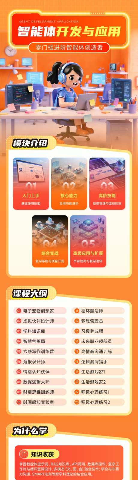 智能体开发与应用_源文件下载_AI格式_1024X5116像素-课程,学习,AI-作品编号:2026051208382445-志ˈ̹设,网