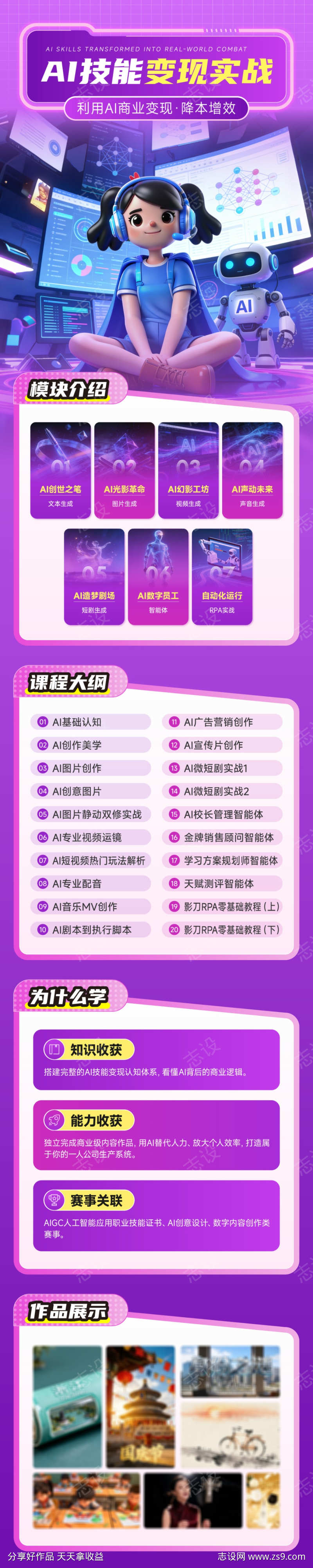 AI技能变现实战