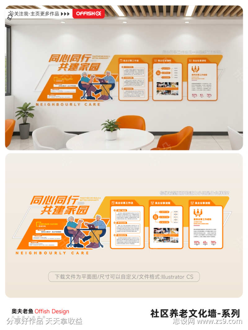 橙白社区养老同心同行共建家园文化墙