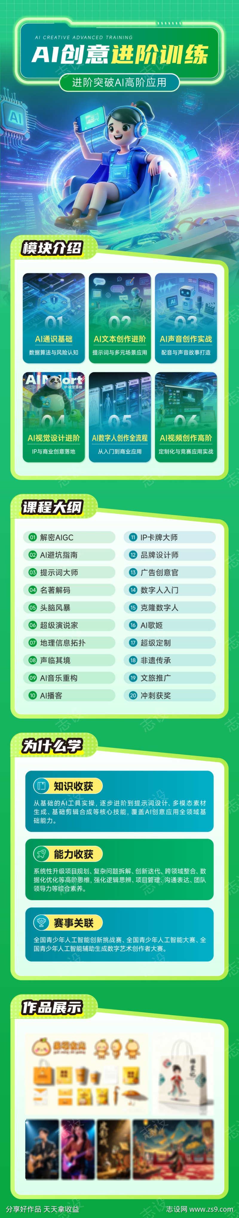 AI创意进阶训练