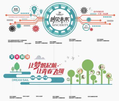 企业校园活力运动科技文化墙