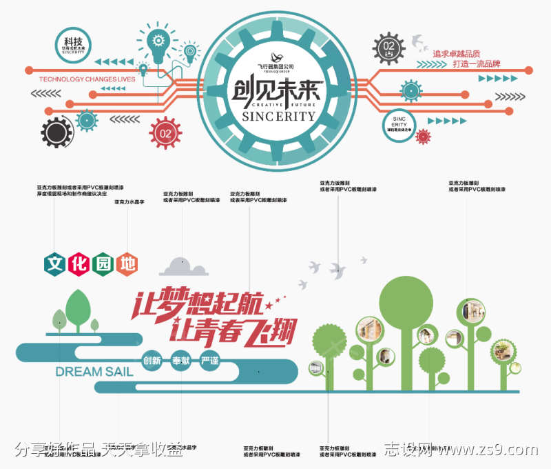 企业校园活力运动科技文化墙