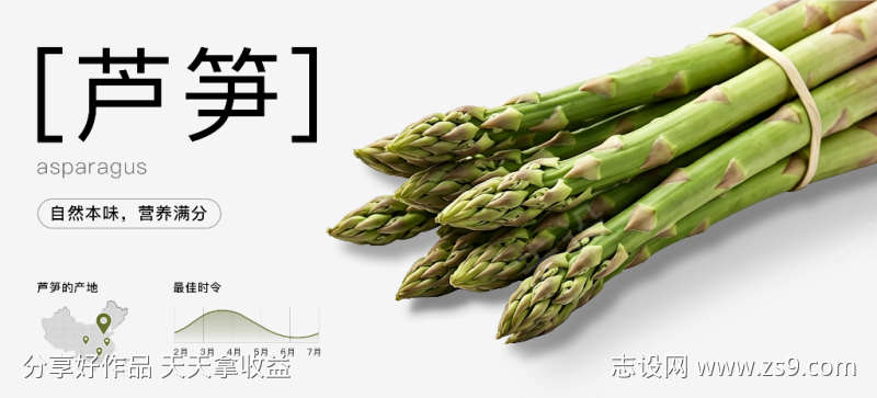 食材宣传介绍