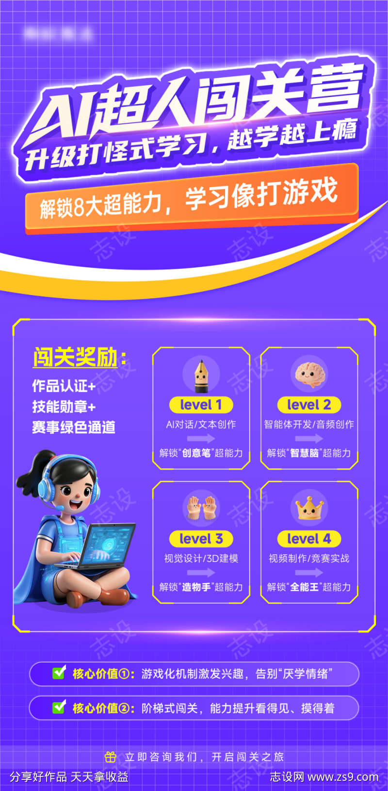 AI超人闯关营