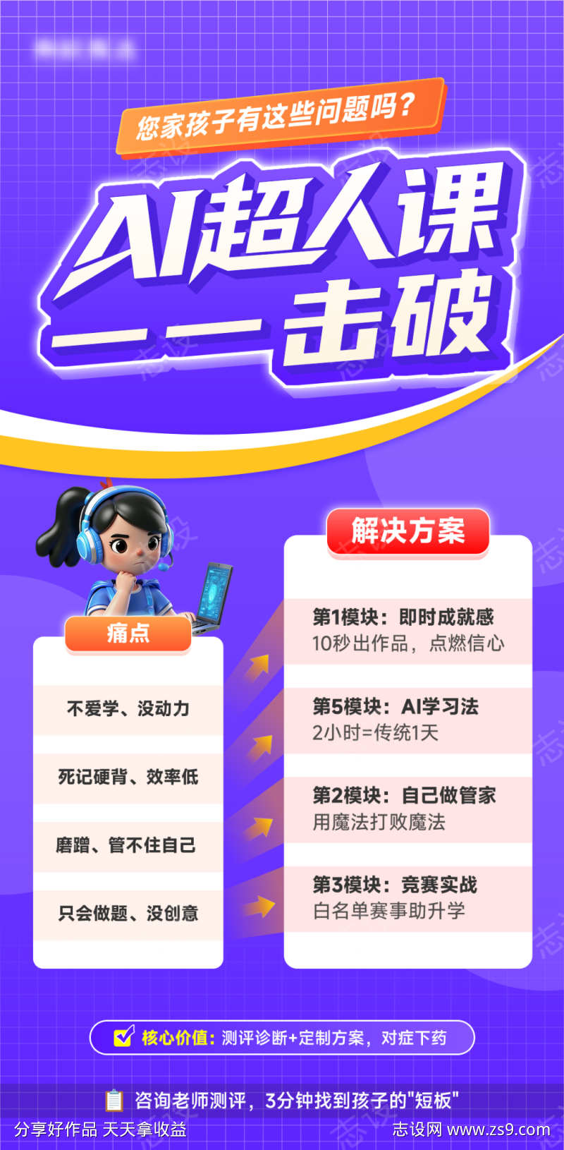 一一击破课程