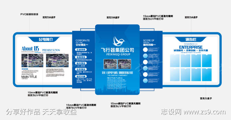 科技企业历程品牌文化墙