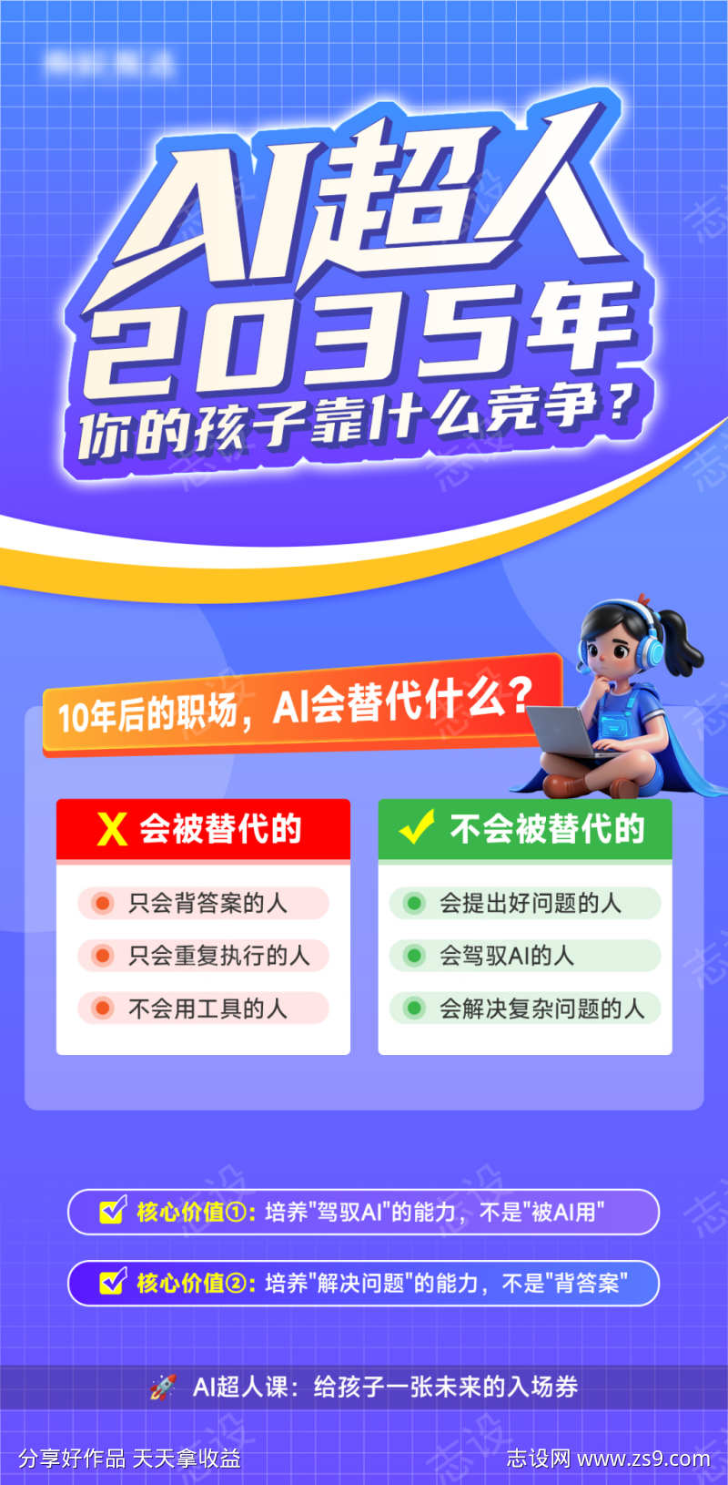 核心价值海报