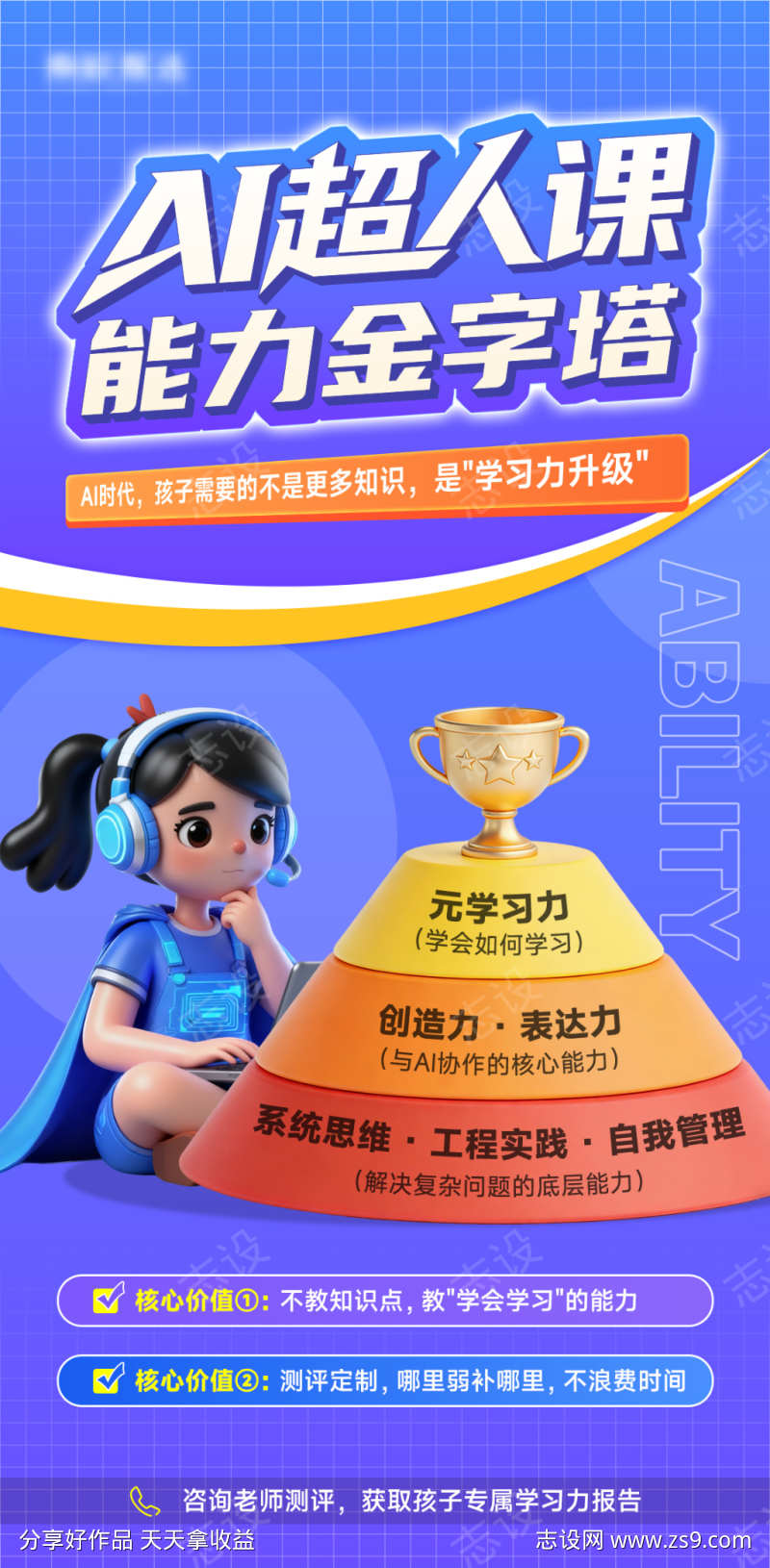 能力金字塔