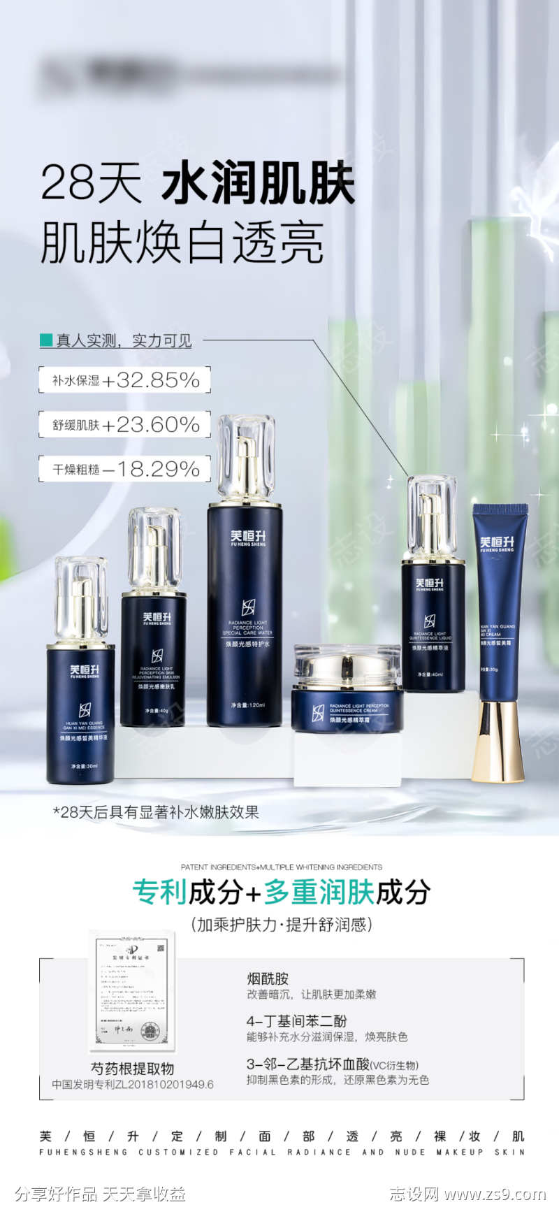 美业产品海报