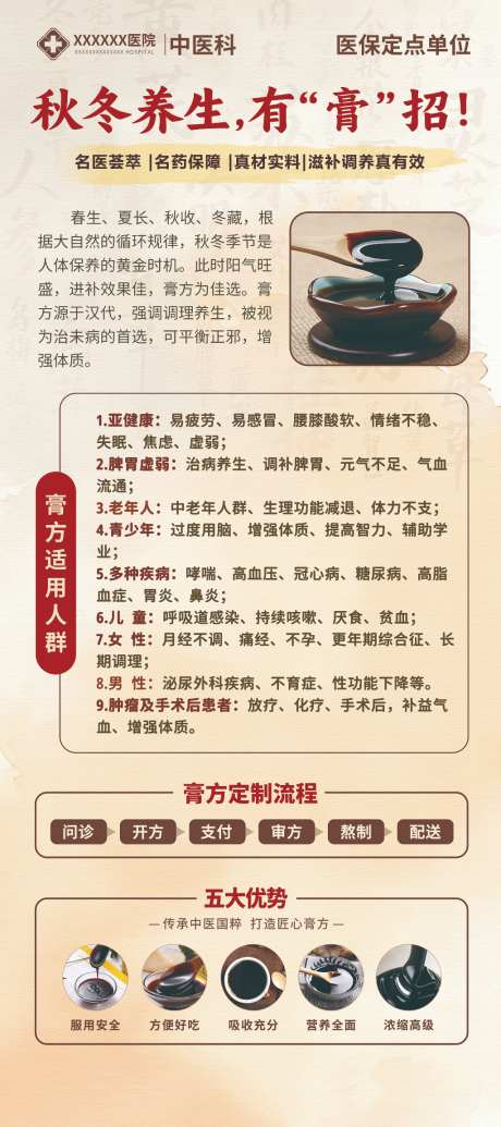 医院中医科膏方展架画面