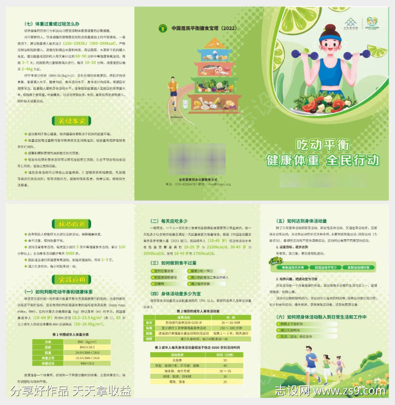 全民健康体重折页