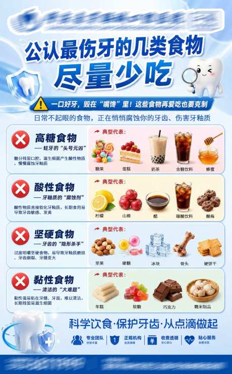 口腔牙科医院科普海报