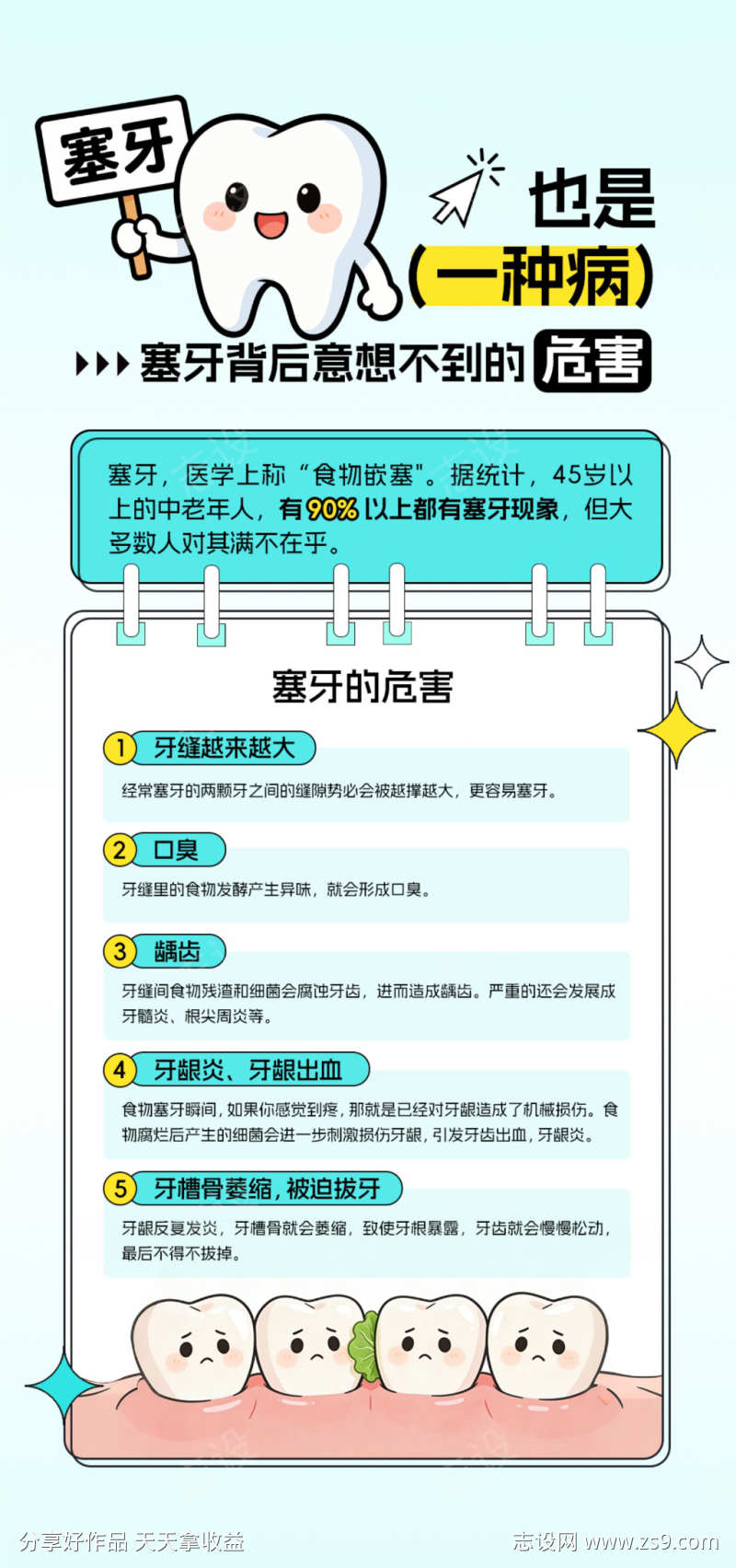 口腔科普知识