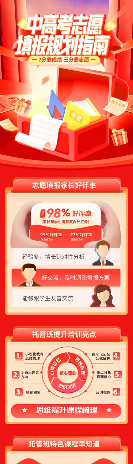中考高考培训班志愿填报指南海报_源文件下载_PSD格式_1080X6509像素-指南,规划,考研-作品编号:2026051909101119-志ˌ设,网