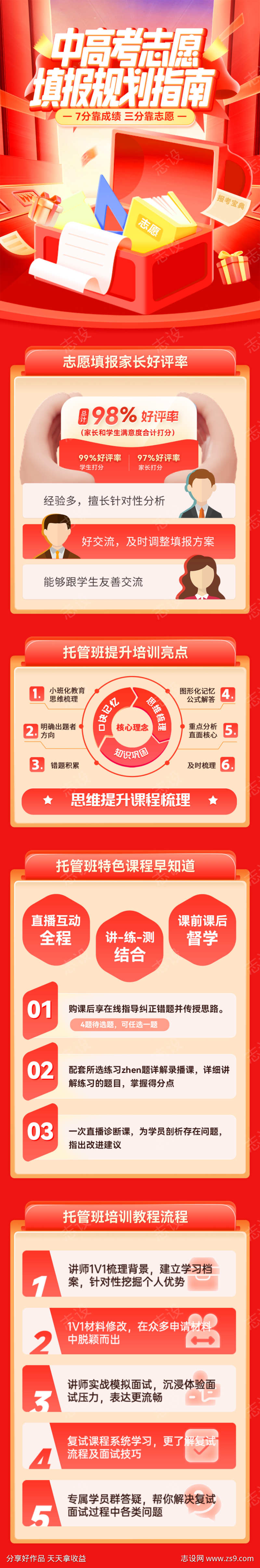 中考高考培训班志愿填报指南海报