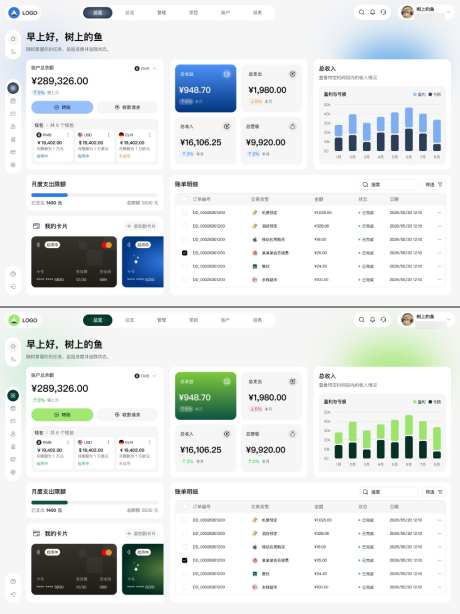 财务管理后台ui界面_源文件下载_FIGMA格式_1024X1366像素-高级,简约,清新-作品编号:2026051916363247-志‛ۛ设˒网