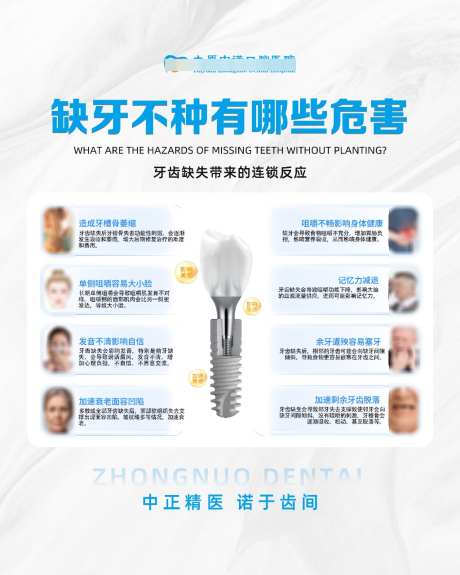 口腔医院科普