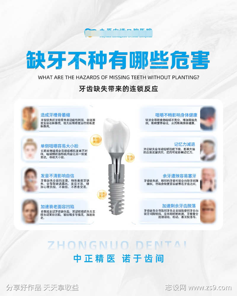 口腔医院科普