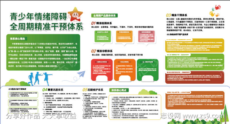 青少年情绪障碍