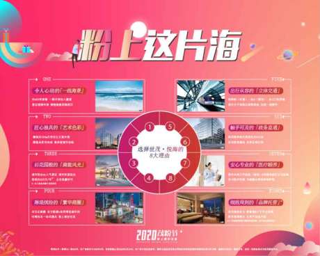 八大理由主画面