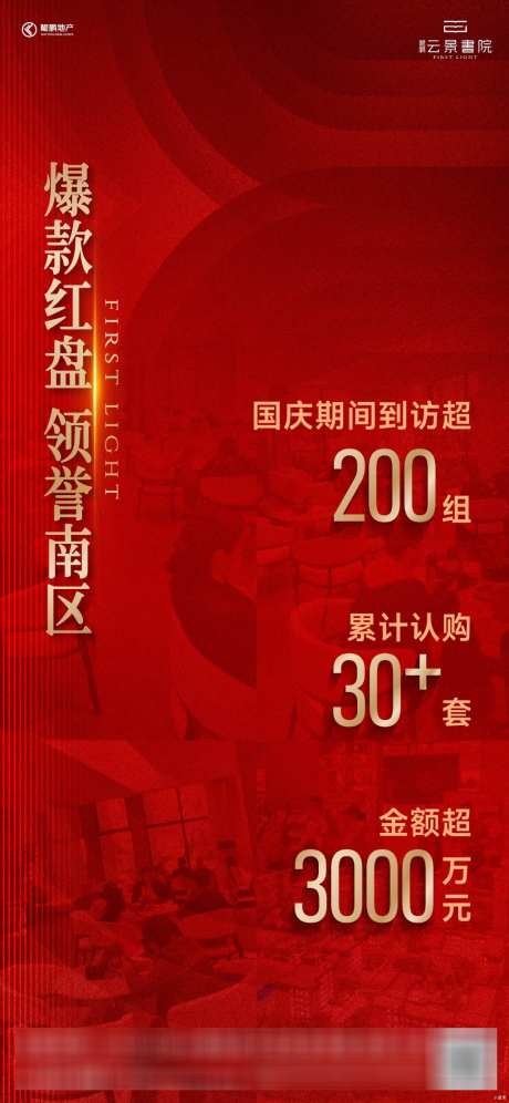 数据热销海报