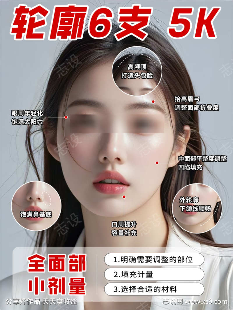 轮廓固定全面部医美小红书笔记封面