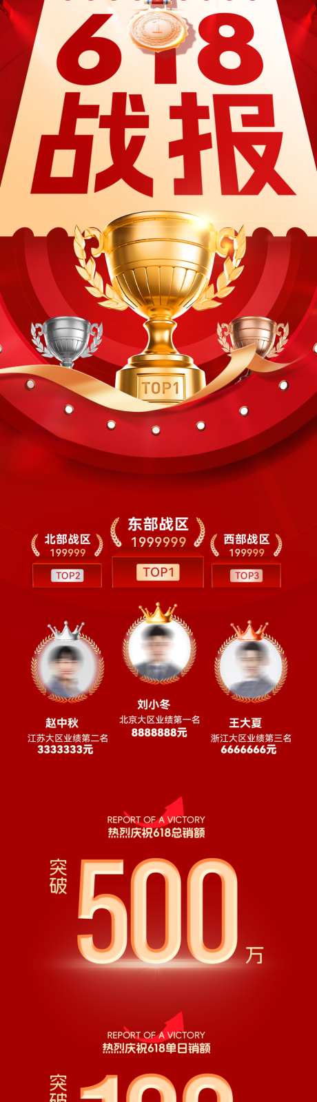 618销售额战报喜报捷报_源文件下载_PSD格式_1200X5708像素-业绩,榜单,销售额-作品编号:2026052609044525-志‘设˘网