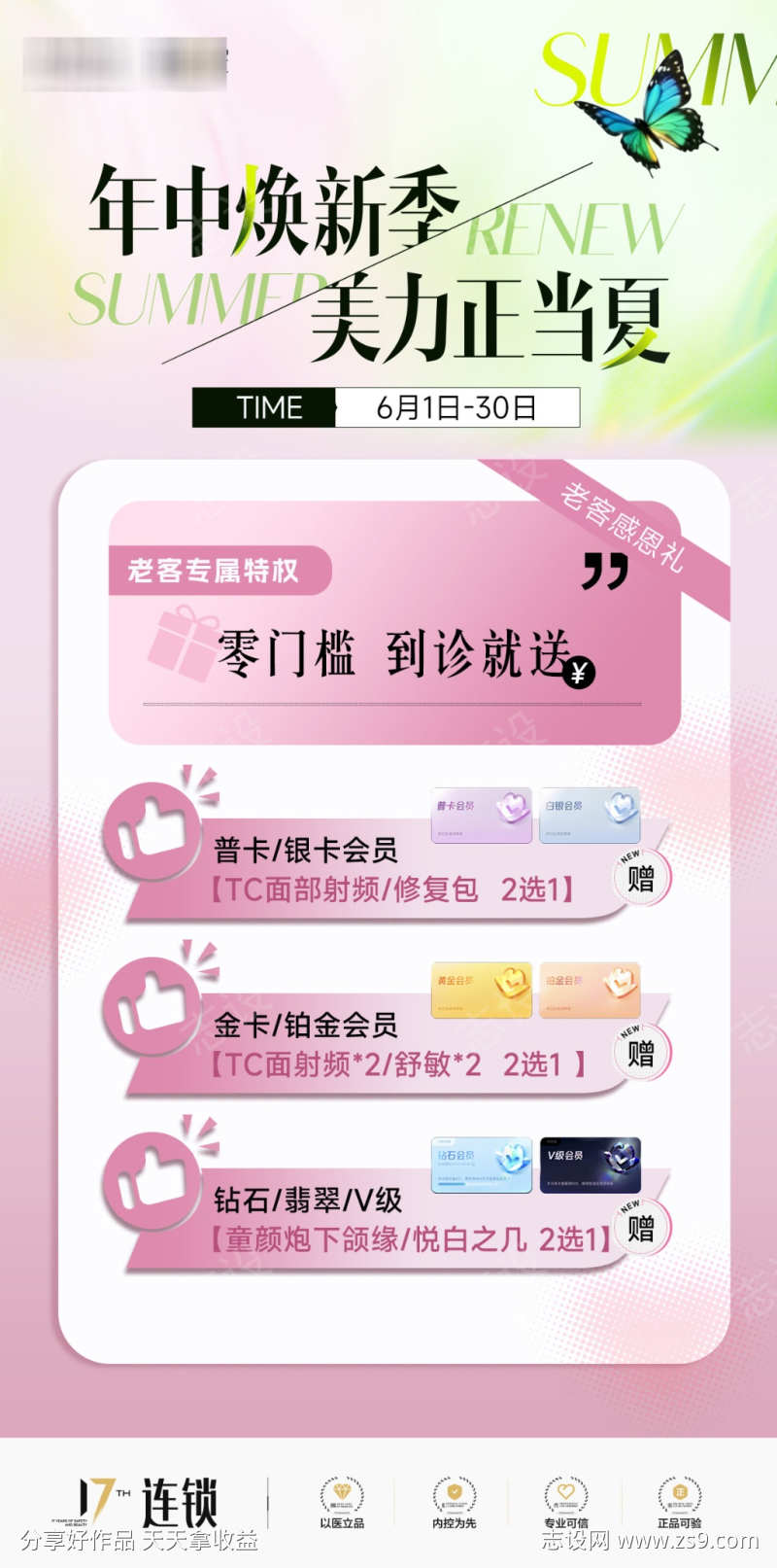 医美美业老客感恩礼到院礼感谢礼