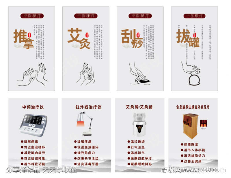 中医文化形象