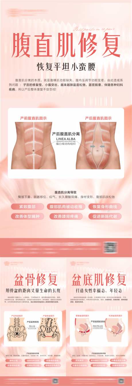 产后修复科普系列海报