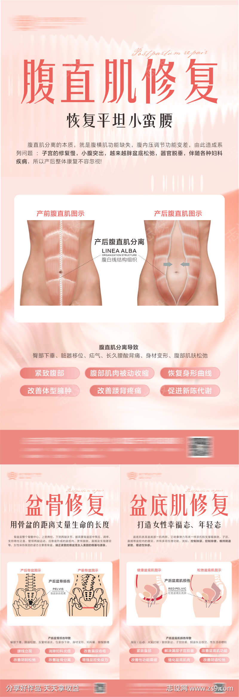 产后修复科普系列海报