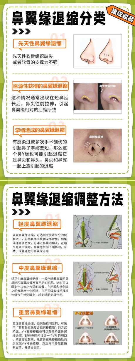 鼻翼缘退缩调整方法小红书医美笔记封面_源文件下载_PSD格式_1024X1365像素-封面,医美,小红书-作品编号:2026053110578566-志ˌ设·网