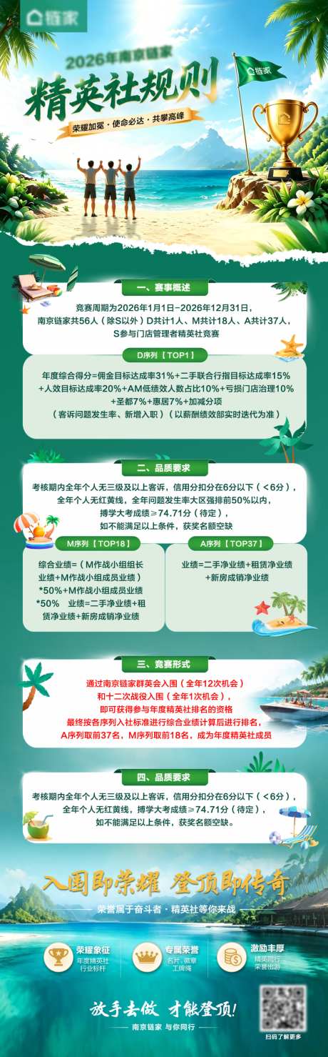 地产中介长图旅游沙滩