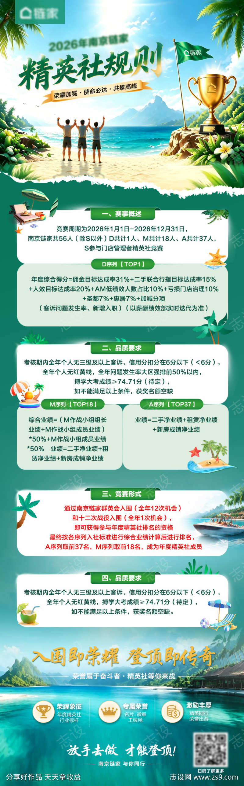 地产中介长图旅游沙滩