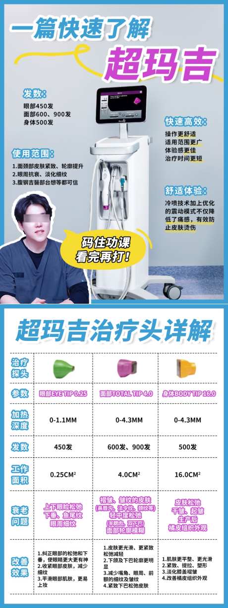 超玛吉医美小红书笔记封面海报_源文件下载_PSD格式_1024X2732像素-封面海报,小红书笔记,医美-作品编号:2026053009076921-志˯设′网