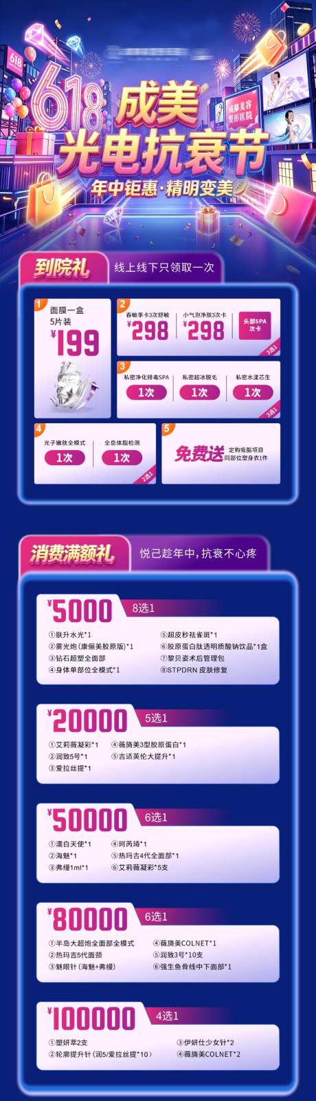 618电商年中钜惠抗衰活动政策套餐卡项创