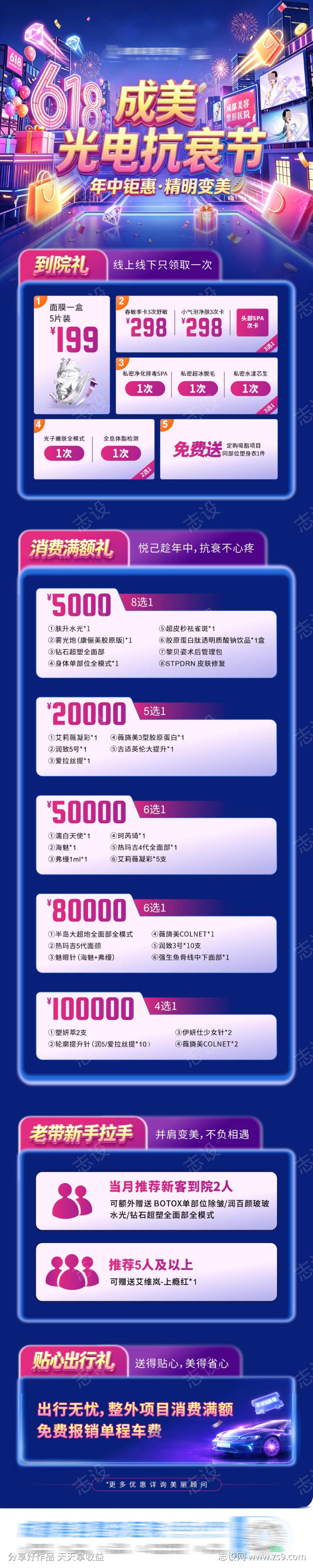 618电商年中钜惠抗衰活动政策套餐卡项创