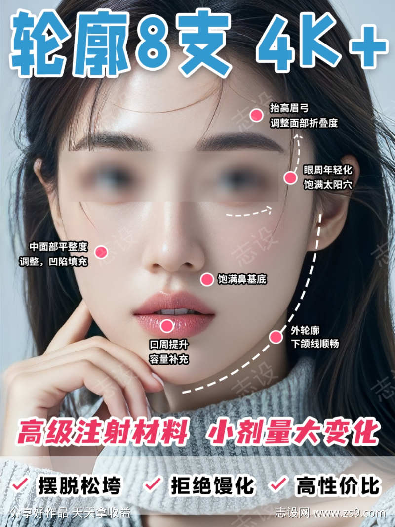 轮廓注射优惠促销小红书医美笔记封面