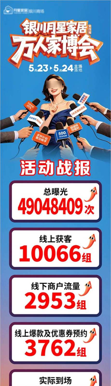 活动落地战报_源文件下载_CDR格式_1024X9752像素-海报,照片,长图-作品编号:2026060111323886-志˱设˒网