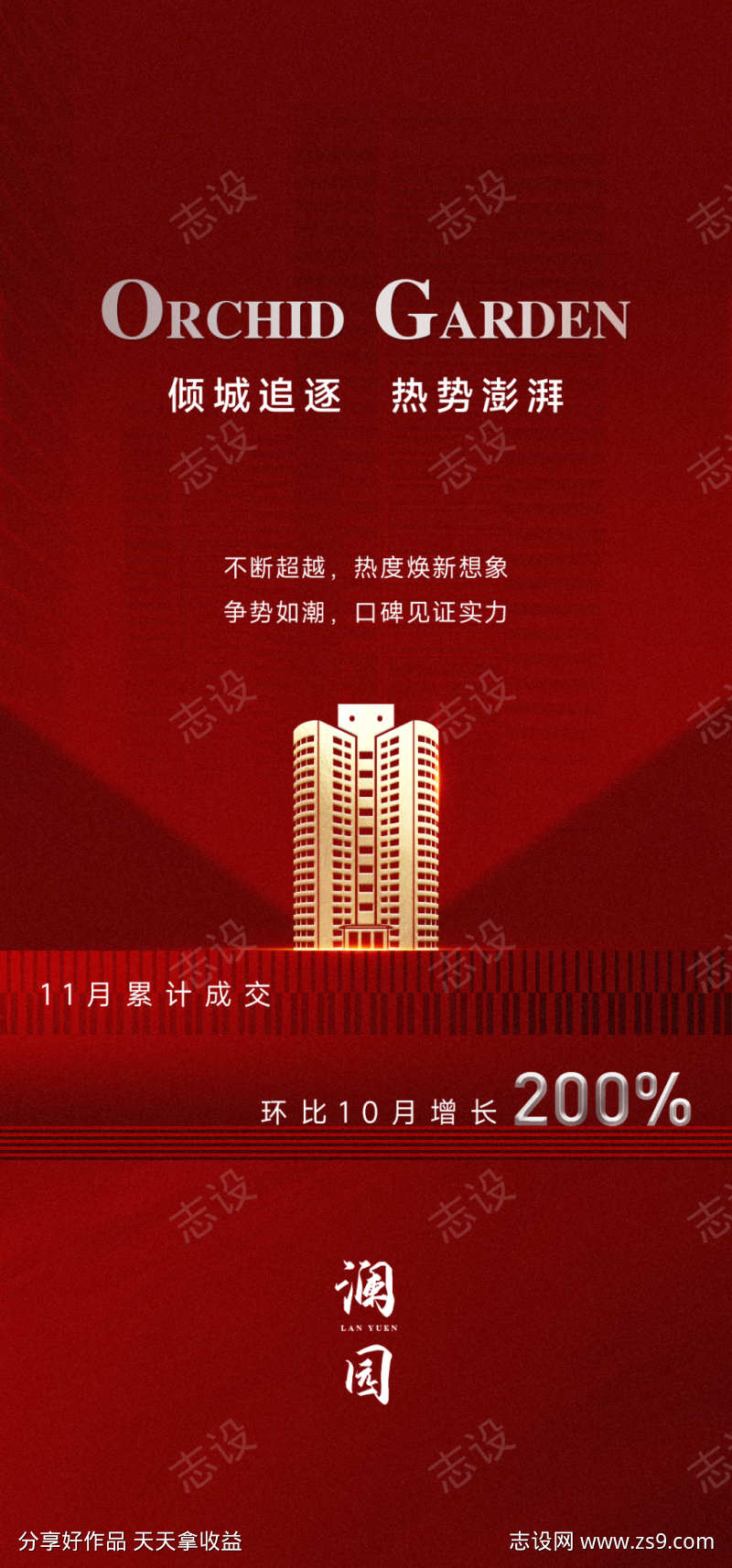 地产热销海报